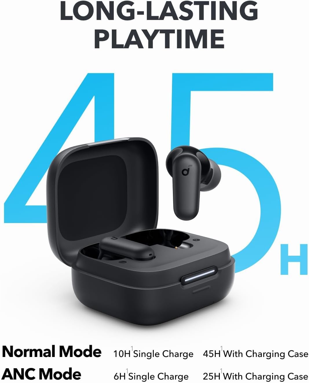 Door Anker Soundcore P30i Inte - Travel Plug Type C recensie en prijs