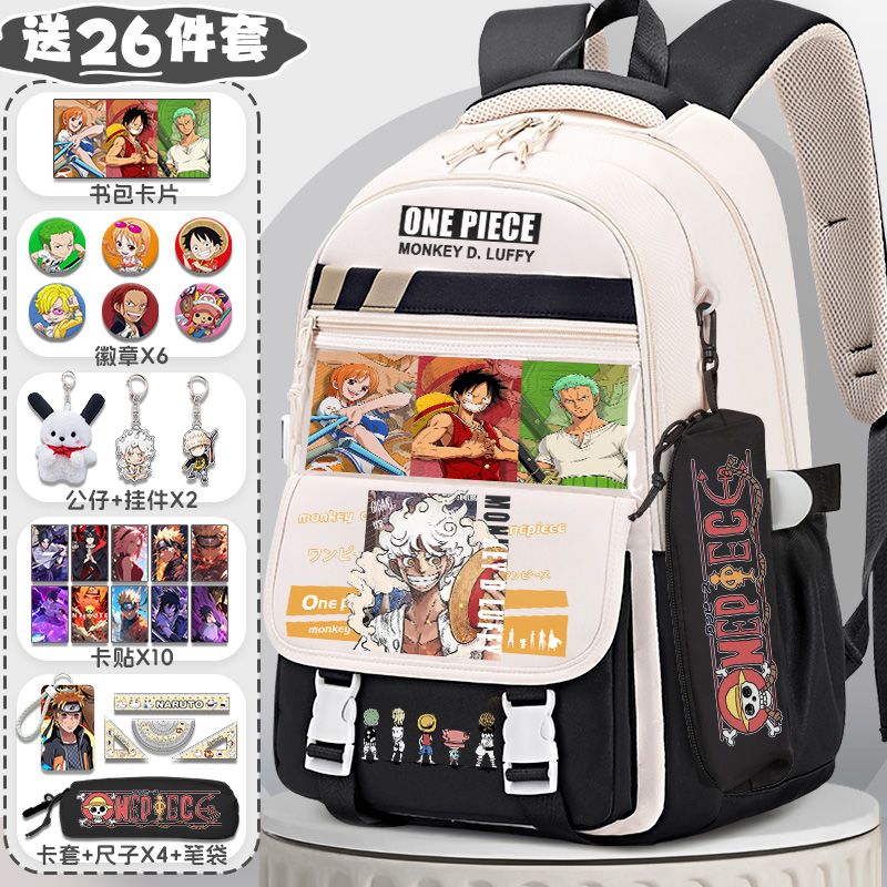 Anime One Piece Rugzak Monkey  - Travel Accessories Teens recensie en prijs