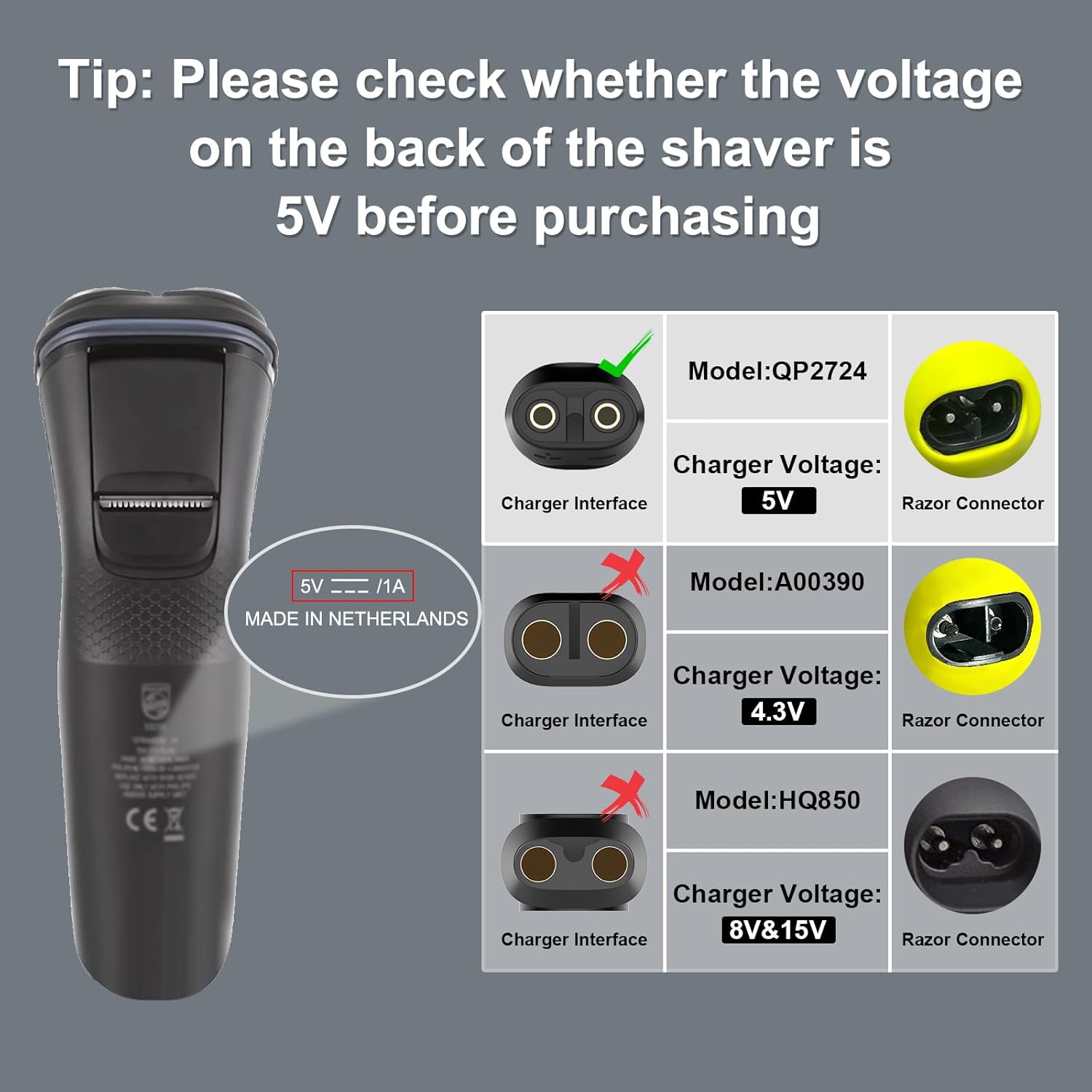 5V 15V USB Type C Oplaadadapte - Travel Plug Type C recensie en prijs