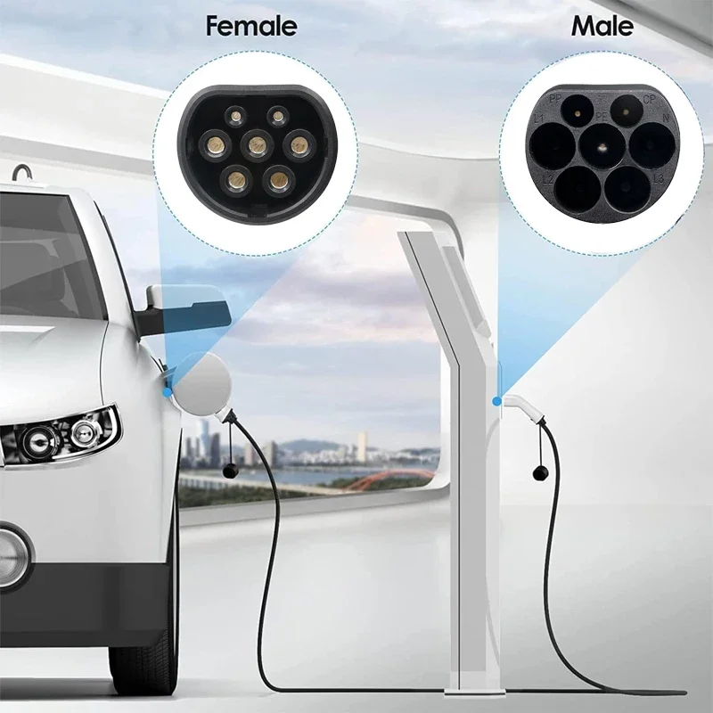 FITMPH EV-laadkabel, Type2 naa - Travel Plug Type C recensie en prijs